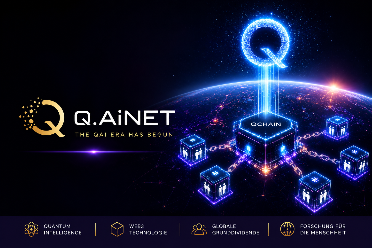 Q.AI.NET QChain Project Genesis mit global vernetzter Blockchain, Quantum Intelligence und Global Basic Dividend